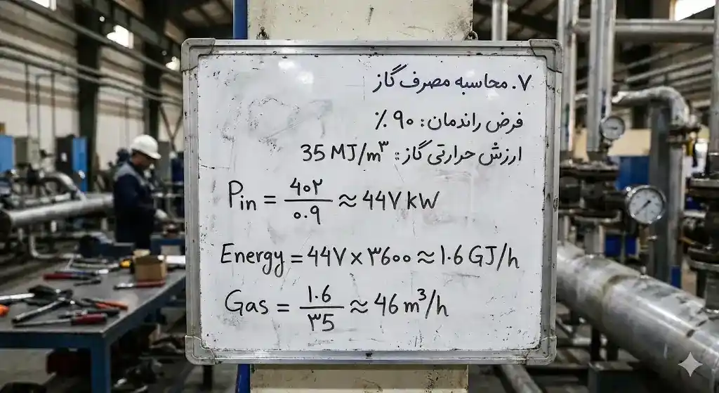 فرمول فرمول