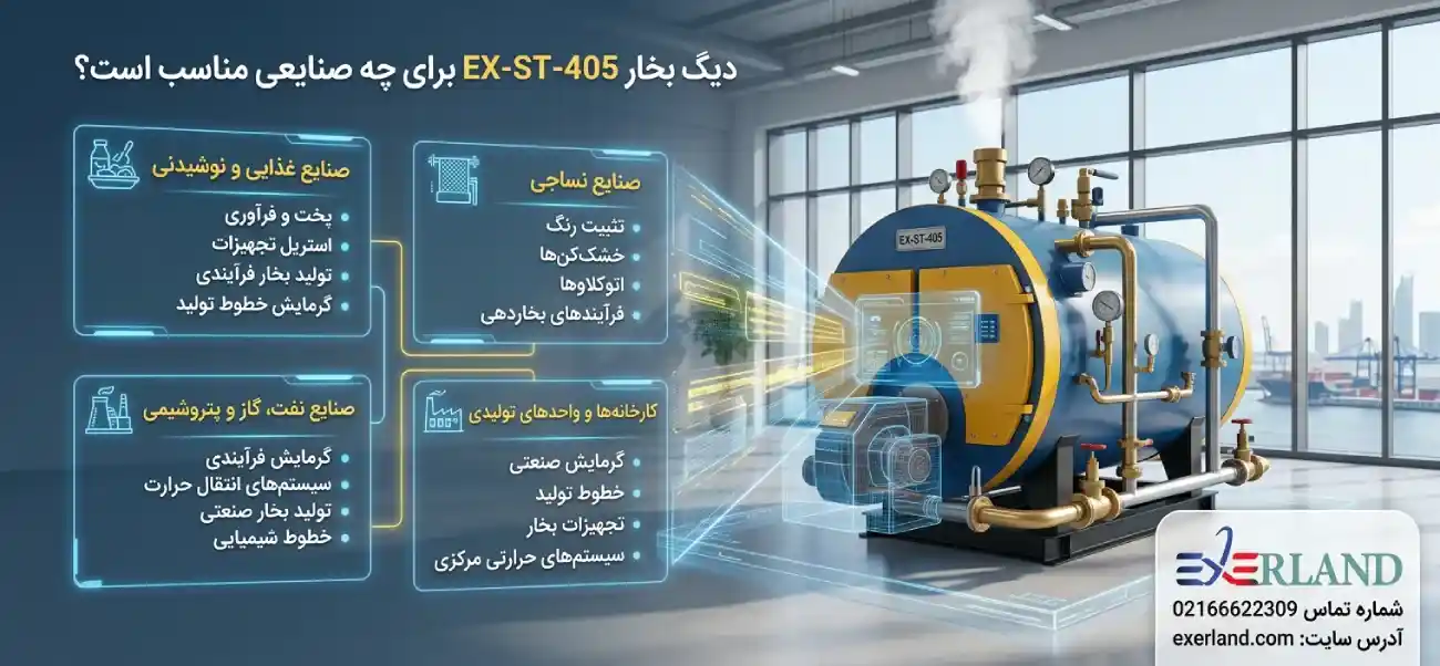 راندمان انرژی در دیگ بخار EX-ST-405