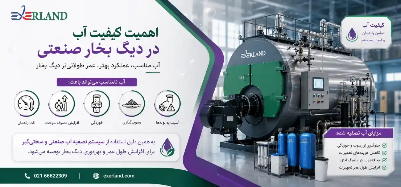 اهمیت کیفیت آب در دیگ بخار