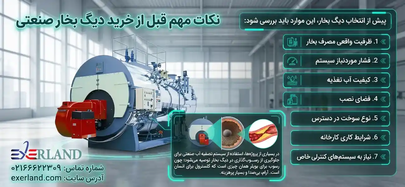 نکات مهم قبل از خرید دیگ بخار صنعتی