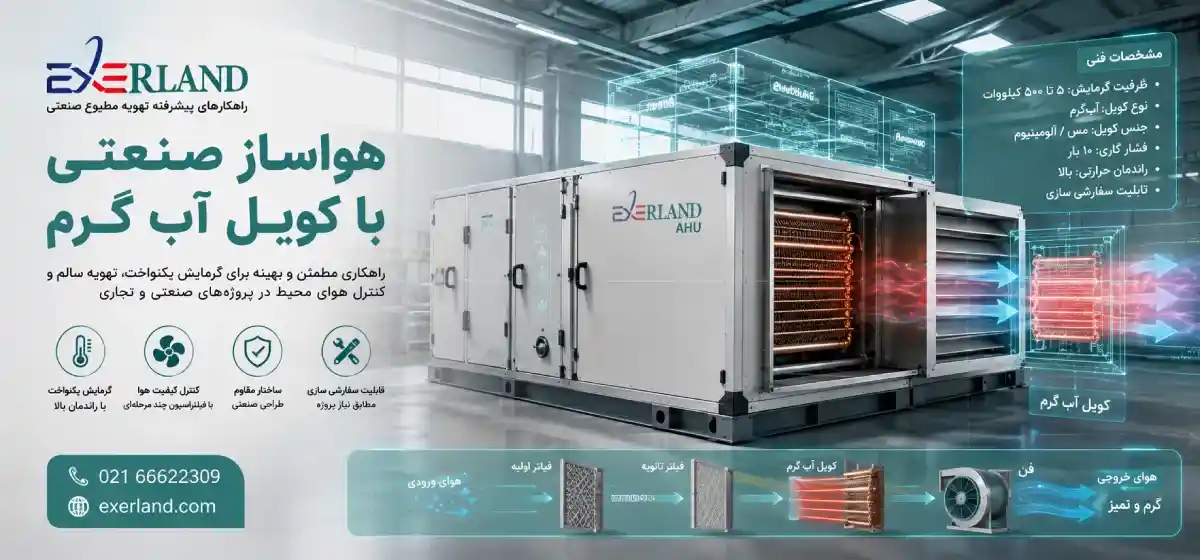 تحلیل جبهه پارتو در طراحی مبدل حرارتی