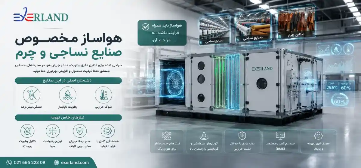 هواساز مخصوص صنایع نساجی و چرم