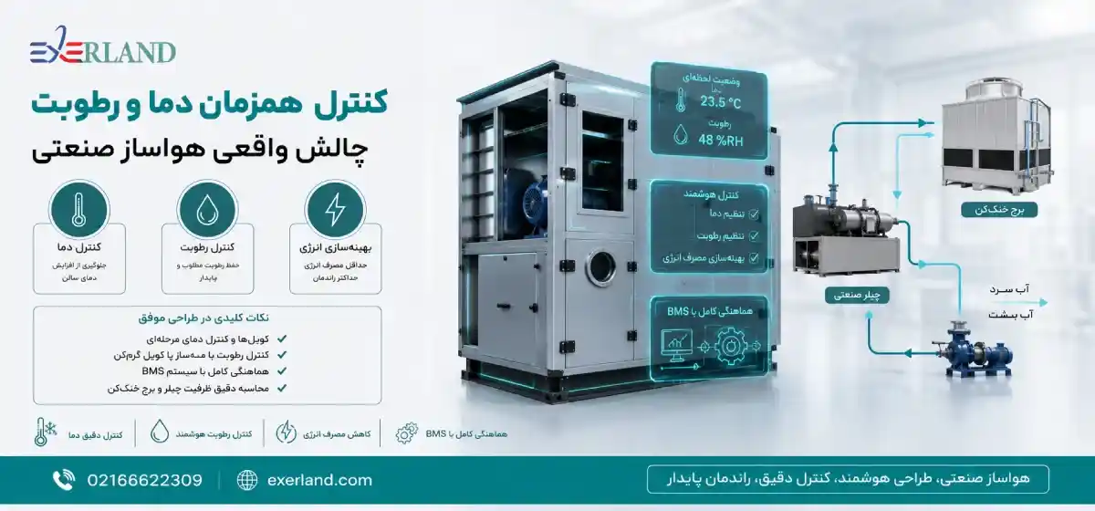 کنترل همزمان دما و رطوبت؛ چالش واقعی هواساز صنعتی