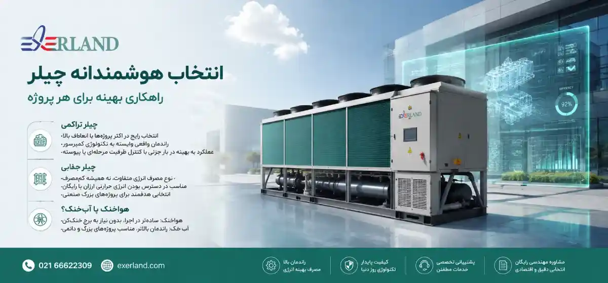  تحلیل اینکه کدام طراحی بهترین عملکرد را در این سناریو دارد