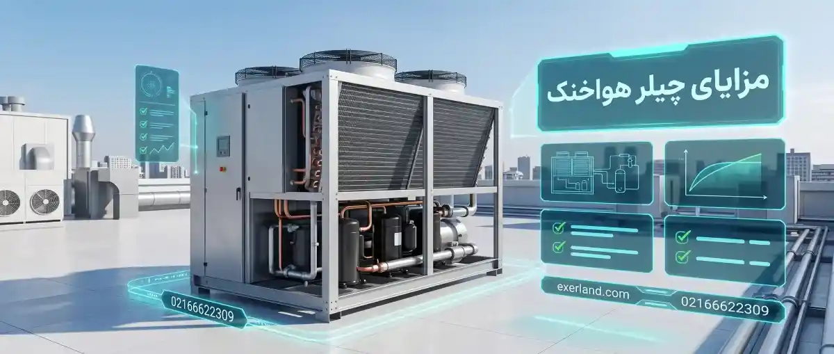 مزایای چیلر هواخنک در پروژههای صنعتی و ساختمانی مزایای چیلر هواخنک در پروژههای صنعتی و ساختمانی