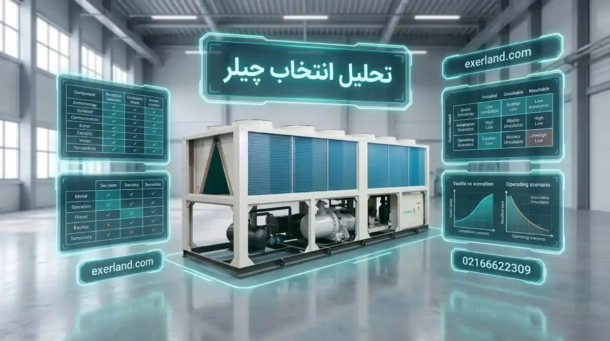 تحلیل انتخاب در پروژههای صنعتی تحلیل انتخاب در پروژههای صنعتی