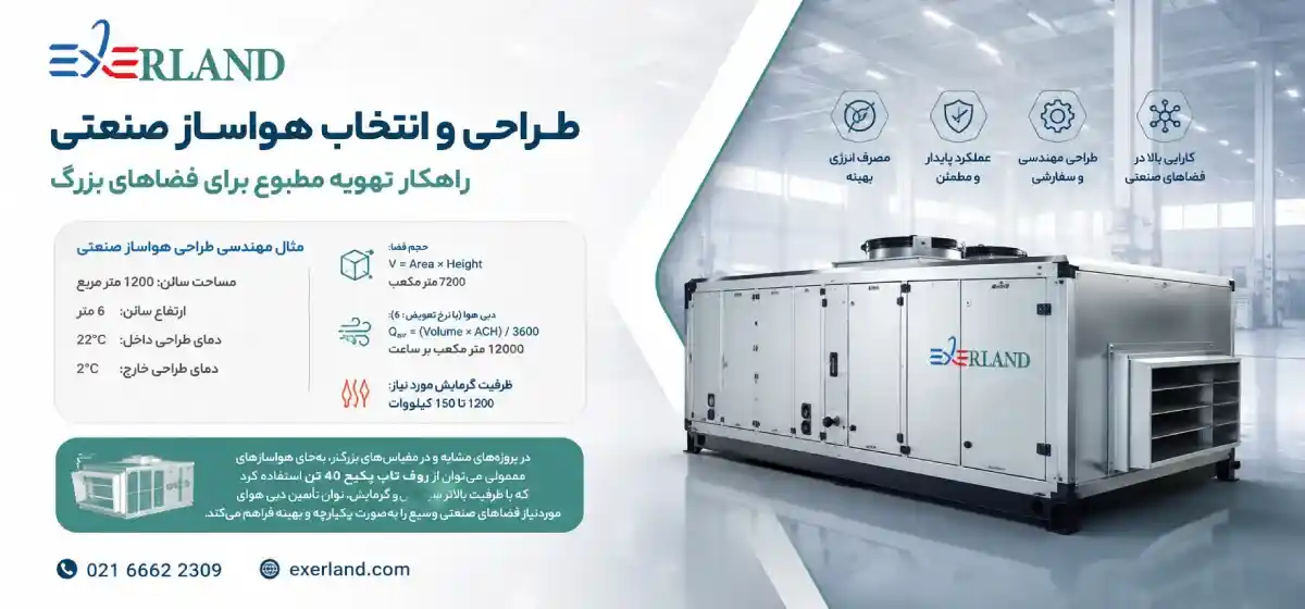 مثال مهندسی طراحی هواساز صنعتی مثال مهندسی طراحی هواساز صنعتی
