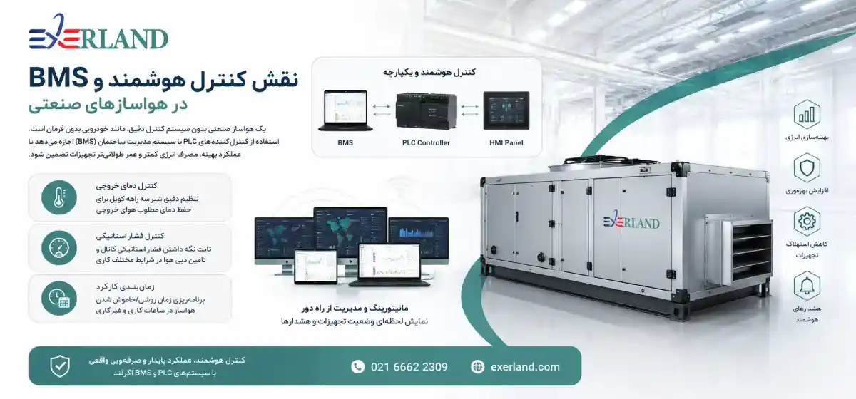 نقش کنترل هوشمند و BMS در هواسازهای صنعتی نقش کنترل هوشمند و BMS در هواسازهای صنعتی