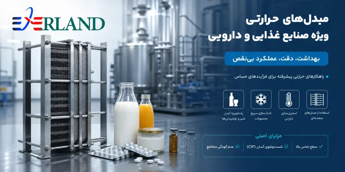 کاربرد در صنایع غذایی و دارویی کاربرد در صنایع غذایی و دارویی