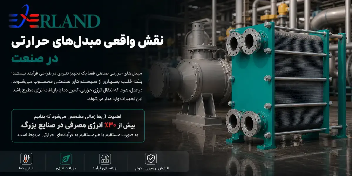 نقش مبدل حرارتی نقش مبدل حرارتی