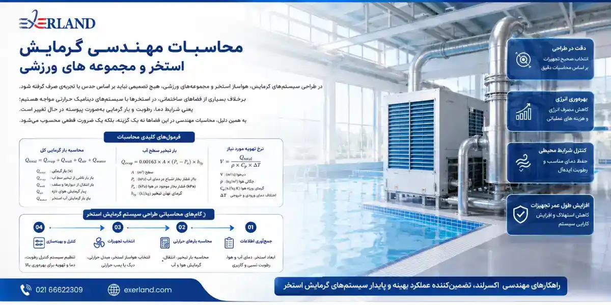 محاسبات مهندسی گرمایش استخر و مجموعه های ورزشی