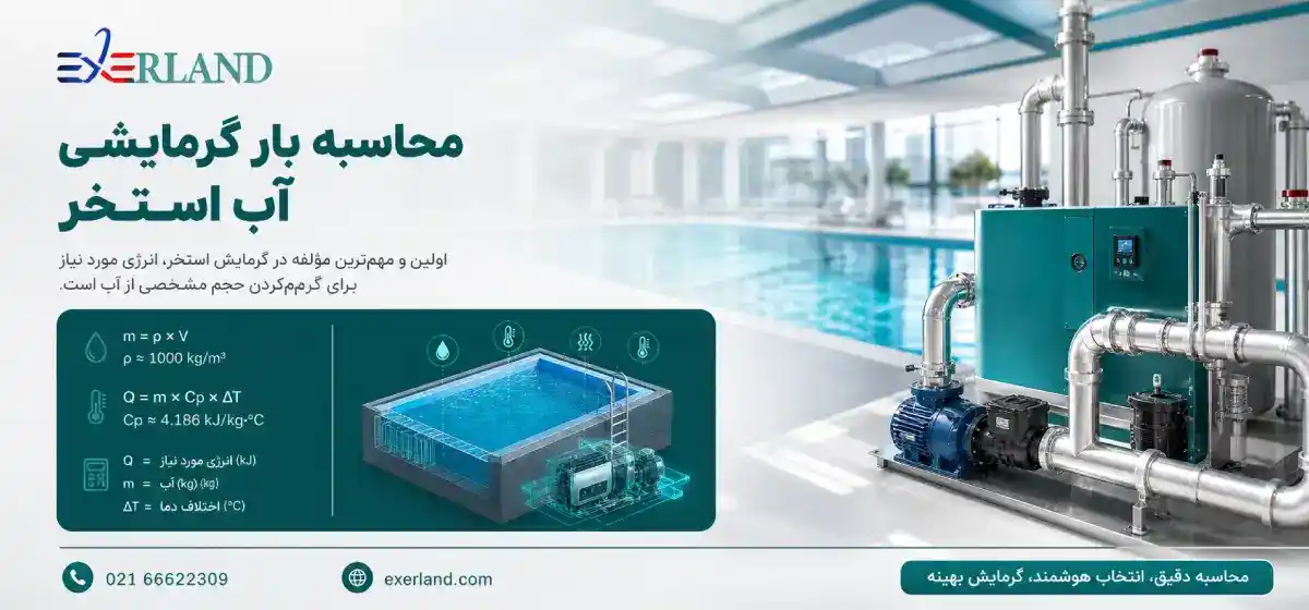 محاسبه بار گرمایشی آب استخر