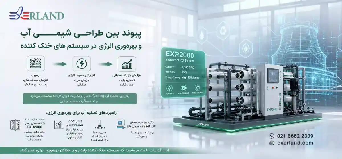 پیوند بین طراحی شیمی آب پیوند بین طراحی شیمی آب