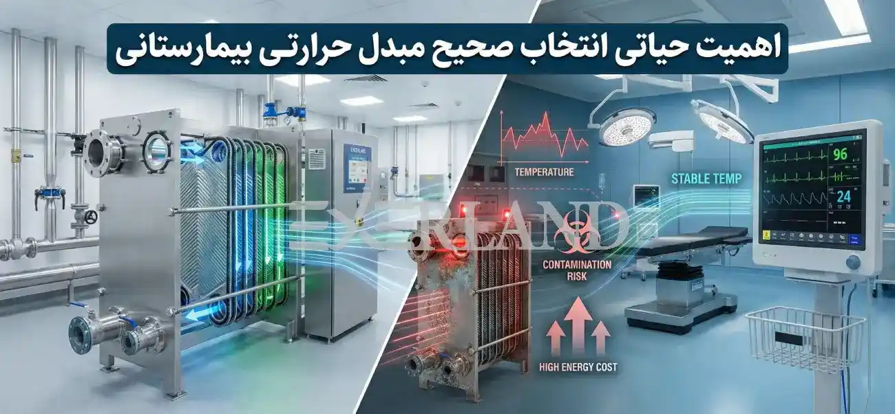 اهمیت مبدل حرارتی برای بیمارستان