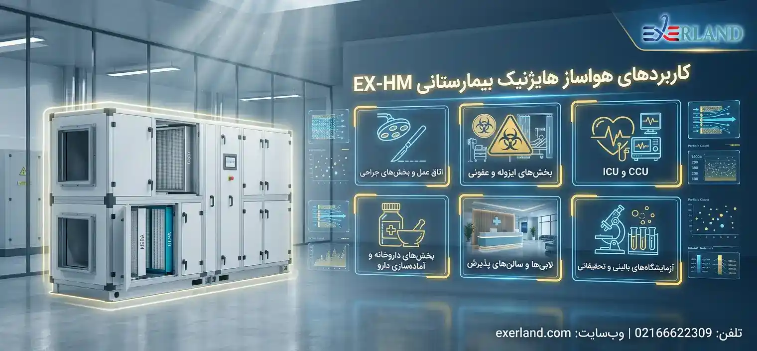 کاربردهای هواساز هایژنیک