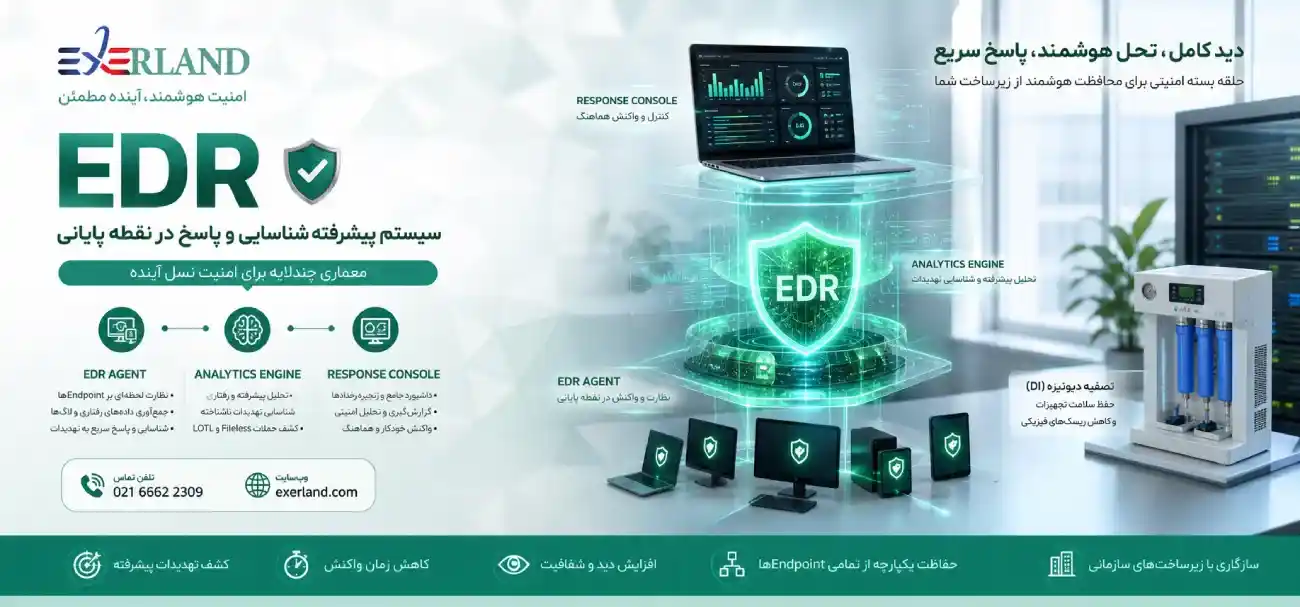 سیستم EDR از چه اجزای فنی و معماری امنیتی تشکیل شده است؟