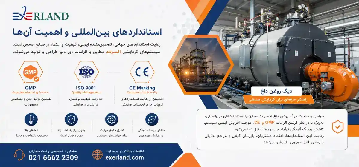 استاندار های بین المللی