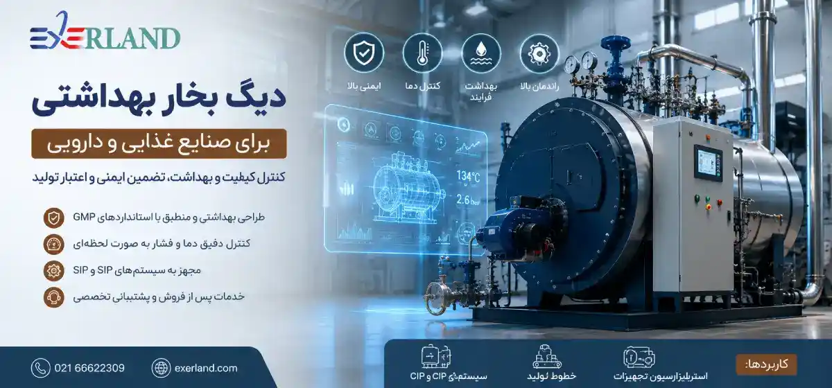 کنترل کیفیت و بهداشت در صنایع غذایی و دارویی