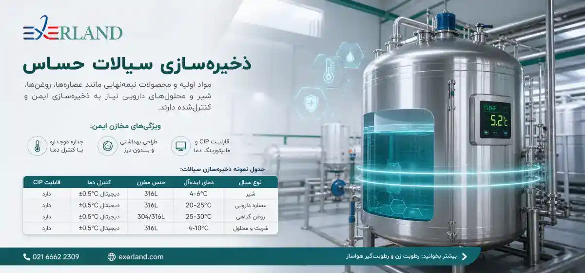 ذخیره سازی سیالات حساس