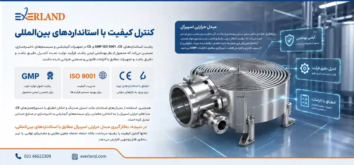 کنترل کیفیت با استاندارد های بین المللی