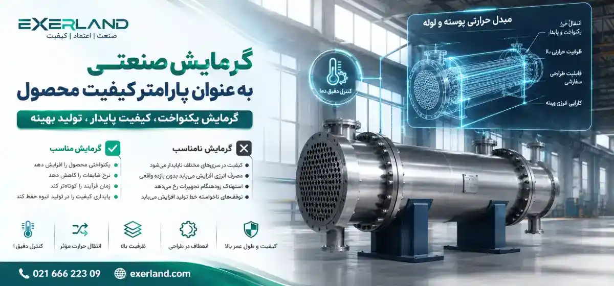 گرمایش صنعتی به عنوان پارامتر