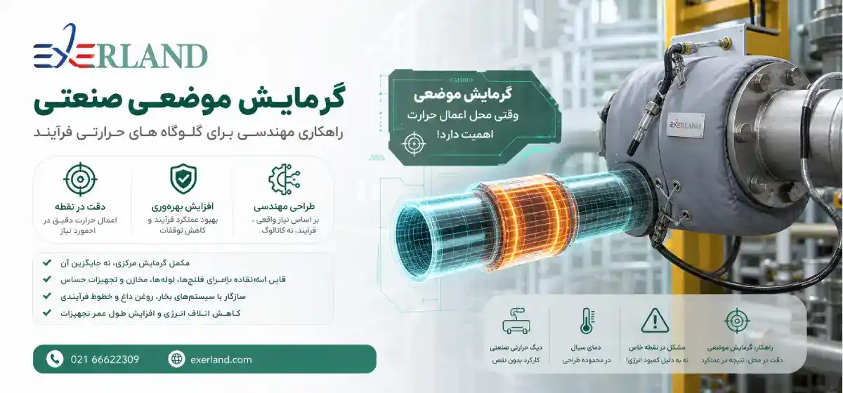 گرمایش موضعی صنعتی گرمایش موضعی صنعتی