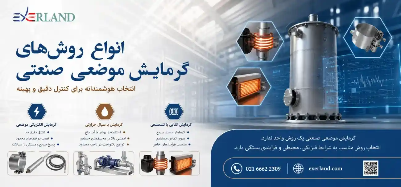 چرا گرمایش موضعی صنعتی در پروژههای واقعی اهمیت پیدا میکند؟ چرا گرمایش موضعی صنعتی در پروژههای واقعی اهمیت پیدا میکند؟