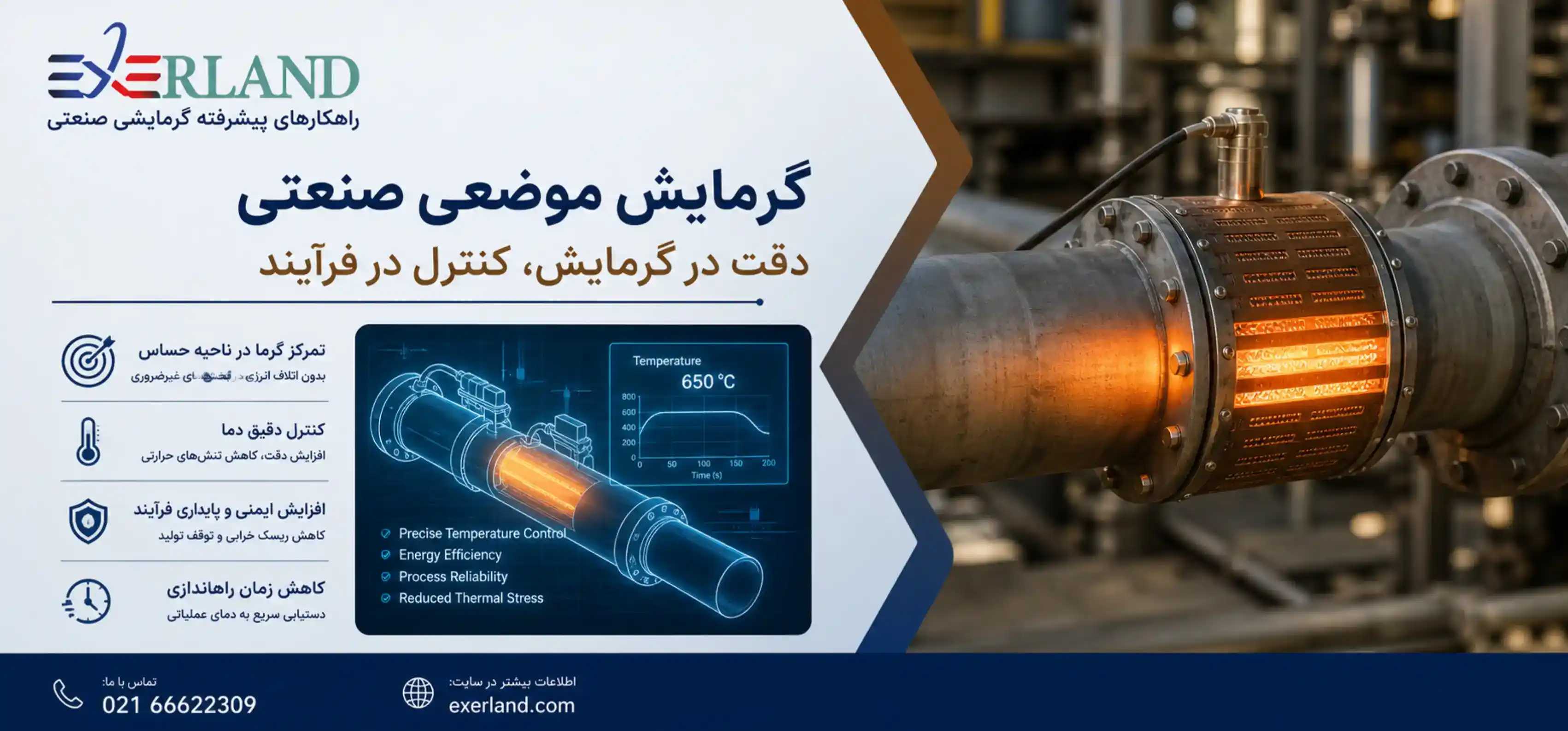 گرمایش موضعی صنعتی گرمایش موضعی صنعتی