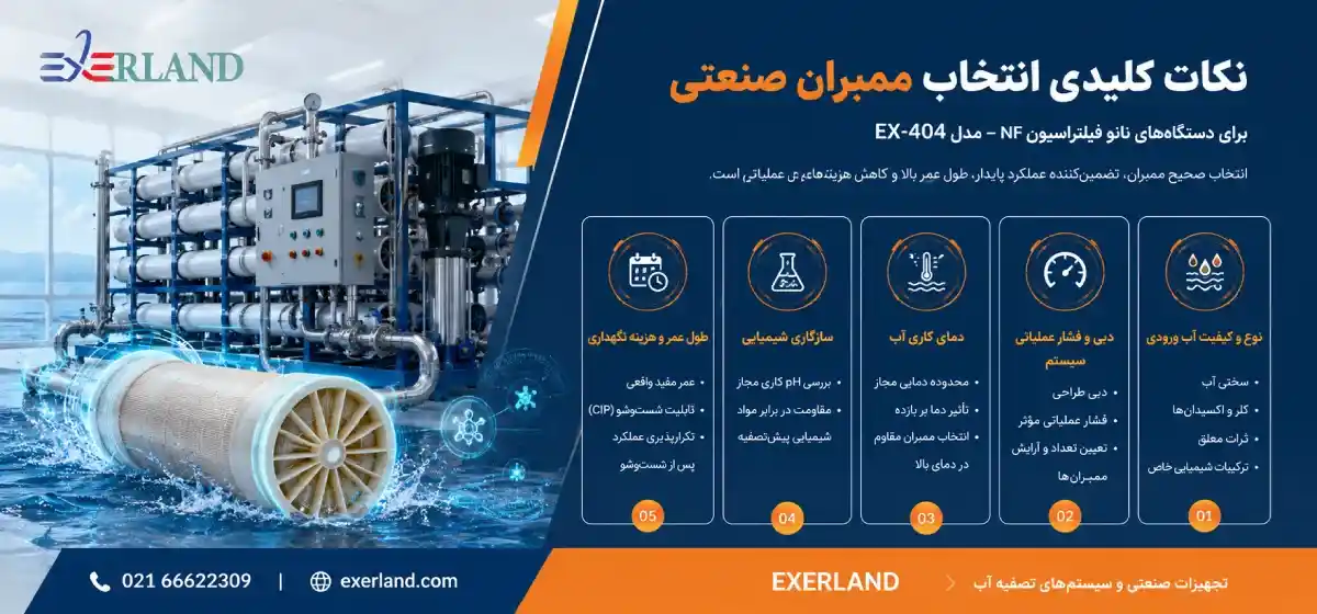 نکات کلیدی انتخاب ممبران صنعتی