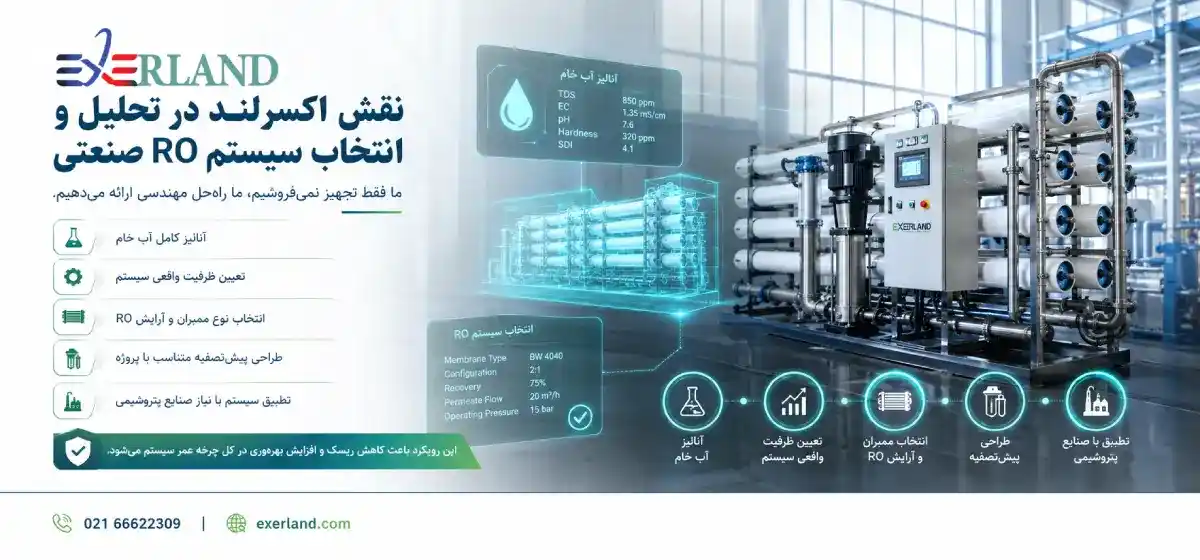 نقش اکسرلند در تحلیل و انتخاب سیستم RO صنعتی