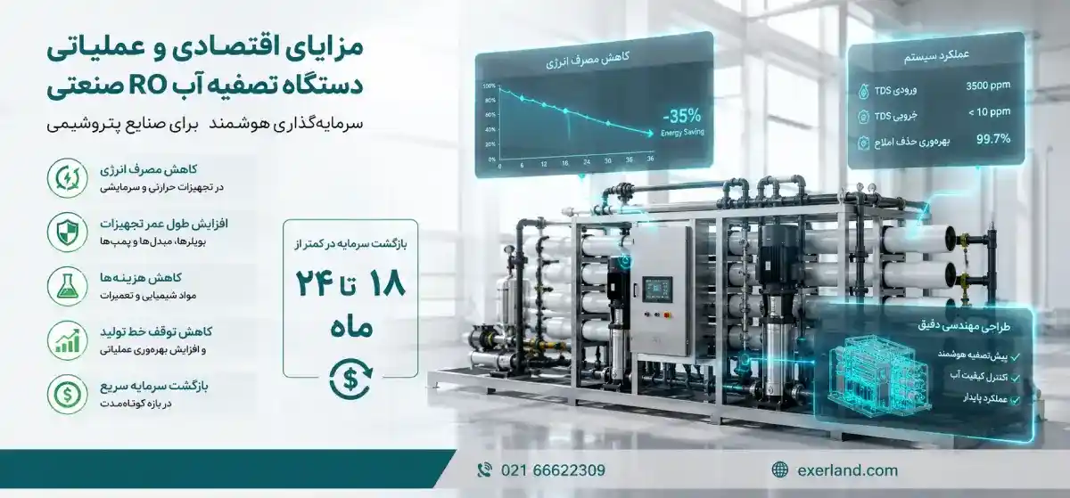 مزایای اقتصادی و عملیاتی دستگاه تصفیه آب RO صنعتی