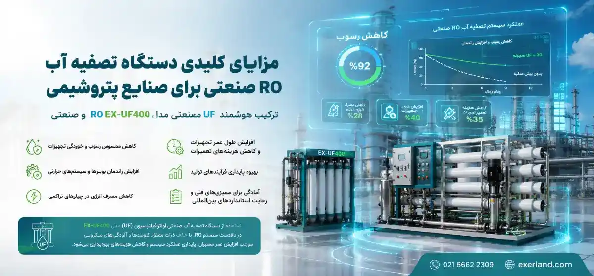 مزایای کلیدی دستگاه تصفیه آب RO صنعتی برای صنایع پتروشیمی