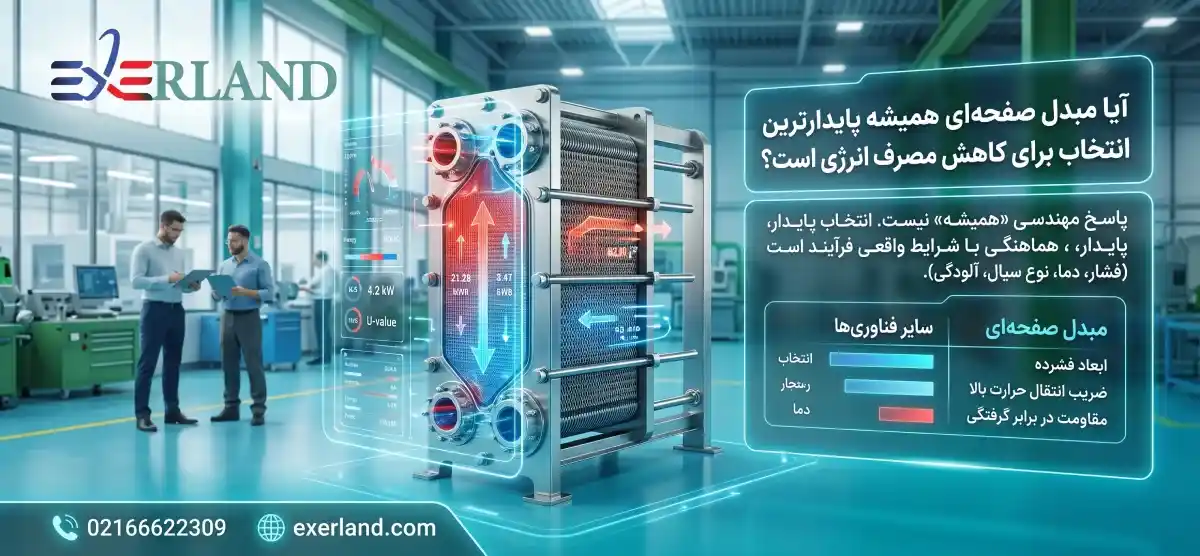 آیا مبدل صفحه ای همیشه پایدارترین انتخاب برای کاهش مصرف انرژی است؟