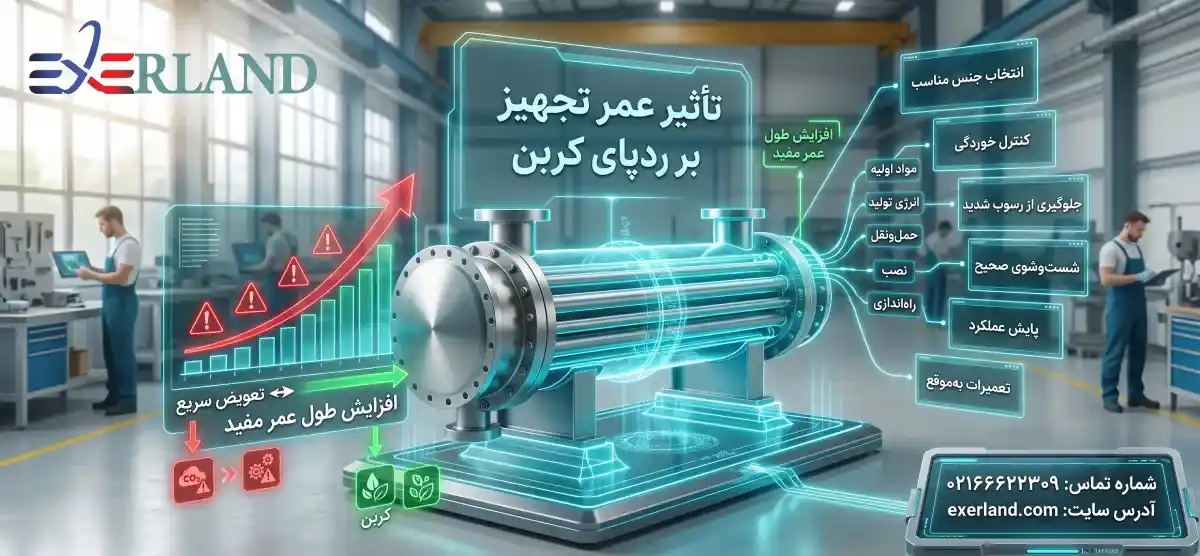 تأثیر عمر تجهیز بر ردپای کربن
