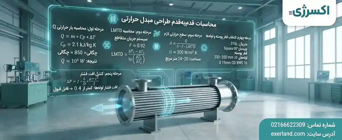 محاسبات قدمبهقدم محاسبات قدمبهقدم