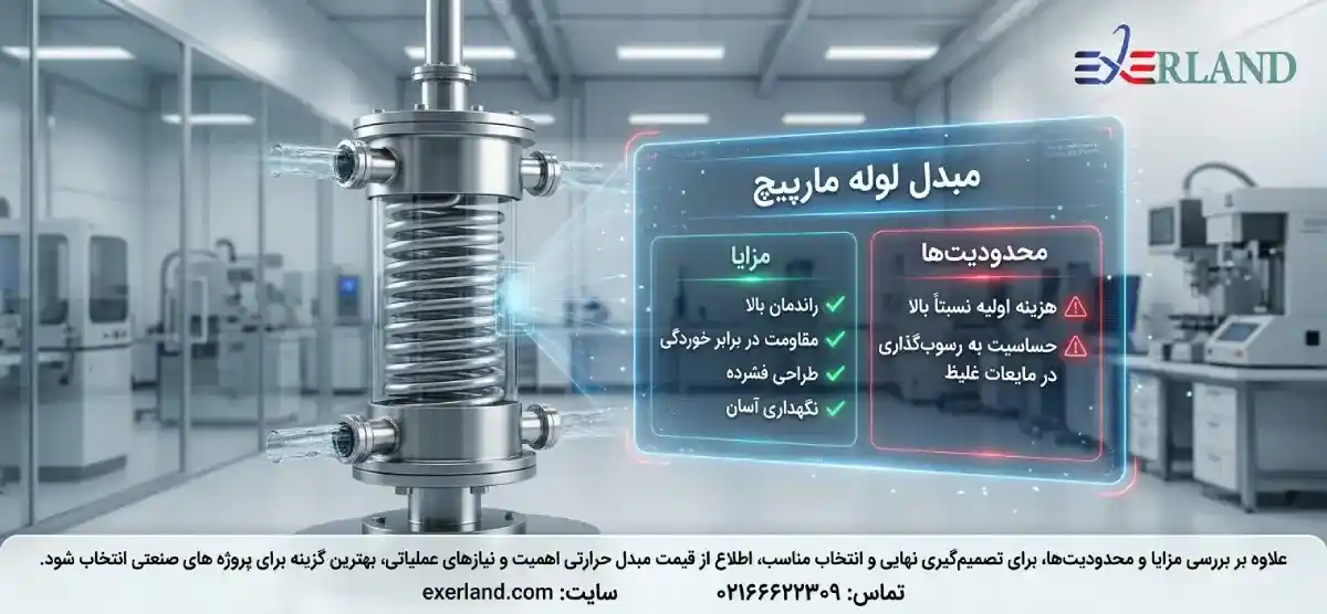  مزایا و محدودیت‌های مبدل لوله مارپیچ 