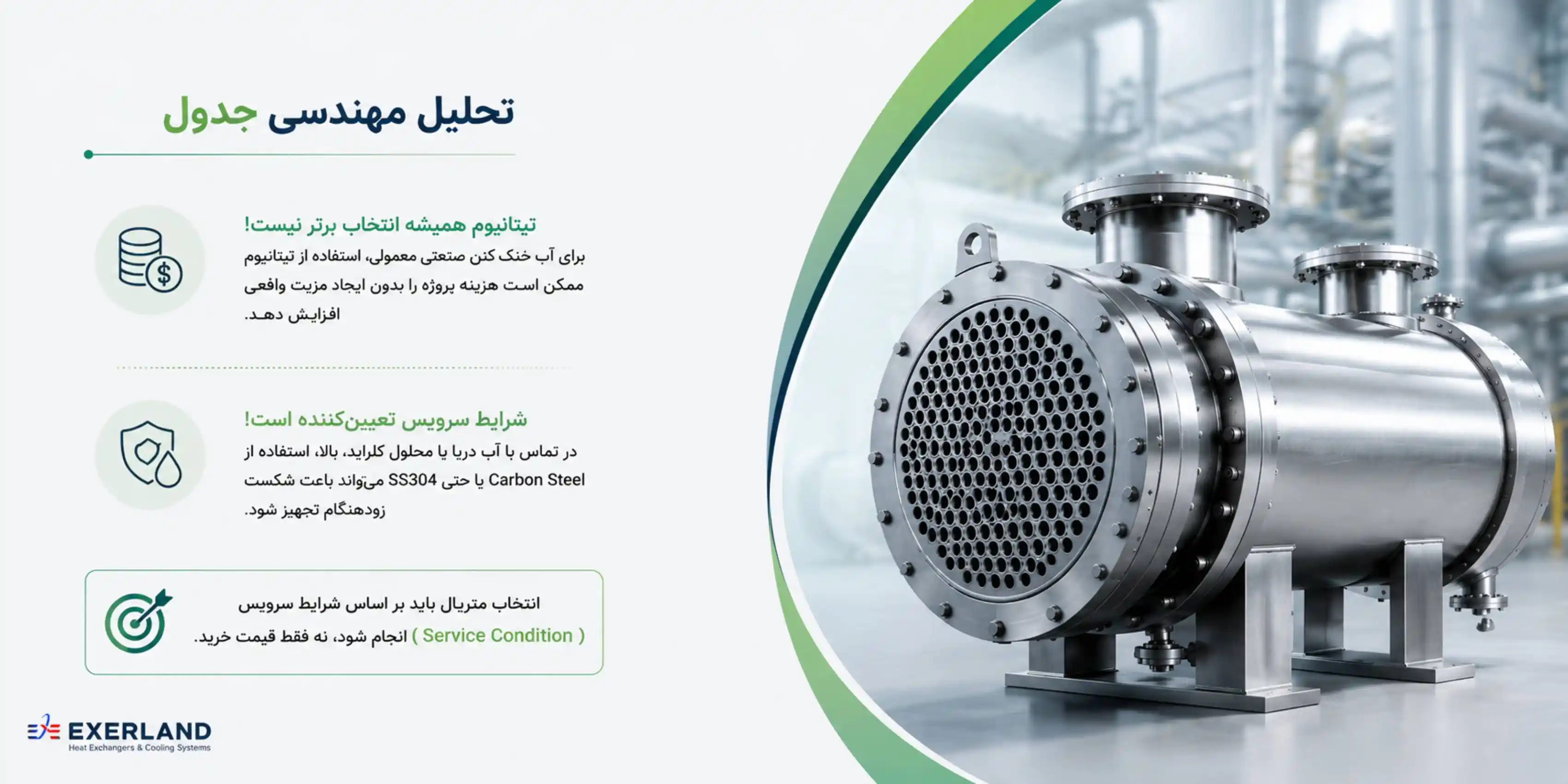 متریال مبدل حرارتی