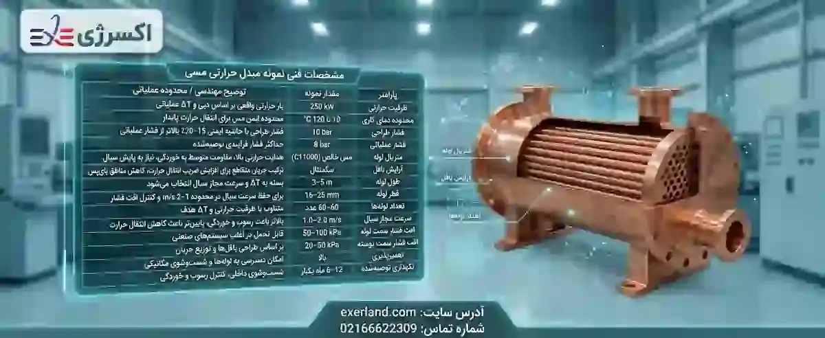 مشخصات فنی نمونه مبدل حرارتی مسی