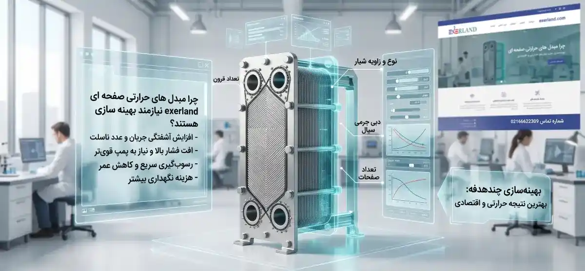 چرا مبدل های حرارتی صفحه ای نیازمند بهینه سازی هستند؟