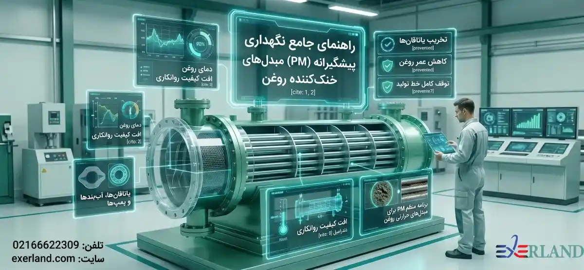 اهمیت انتخاب صحیح مبدل حرارتی صنعتی اهمیت انتخاب صحیح مبدل حرارتی صنعتی