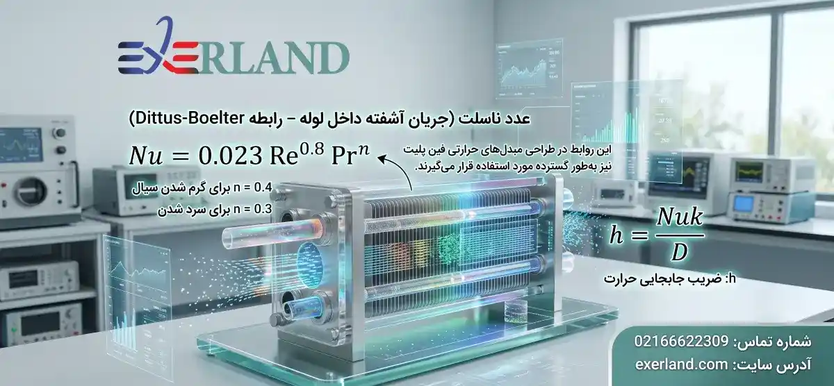 5. نقش رسوبگذاری در انتخاب واقعی 5. نقش رسوبگذاری در انتخاب واقعی