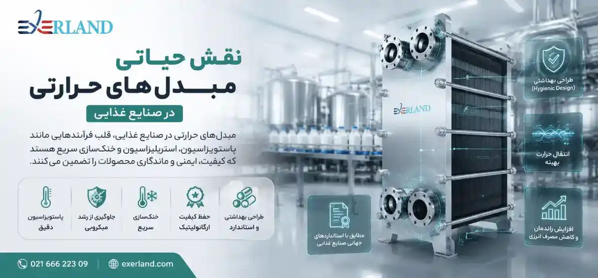 نقش حیاتی مبدل‌های حرارتی در صنایع غذایی