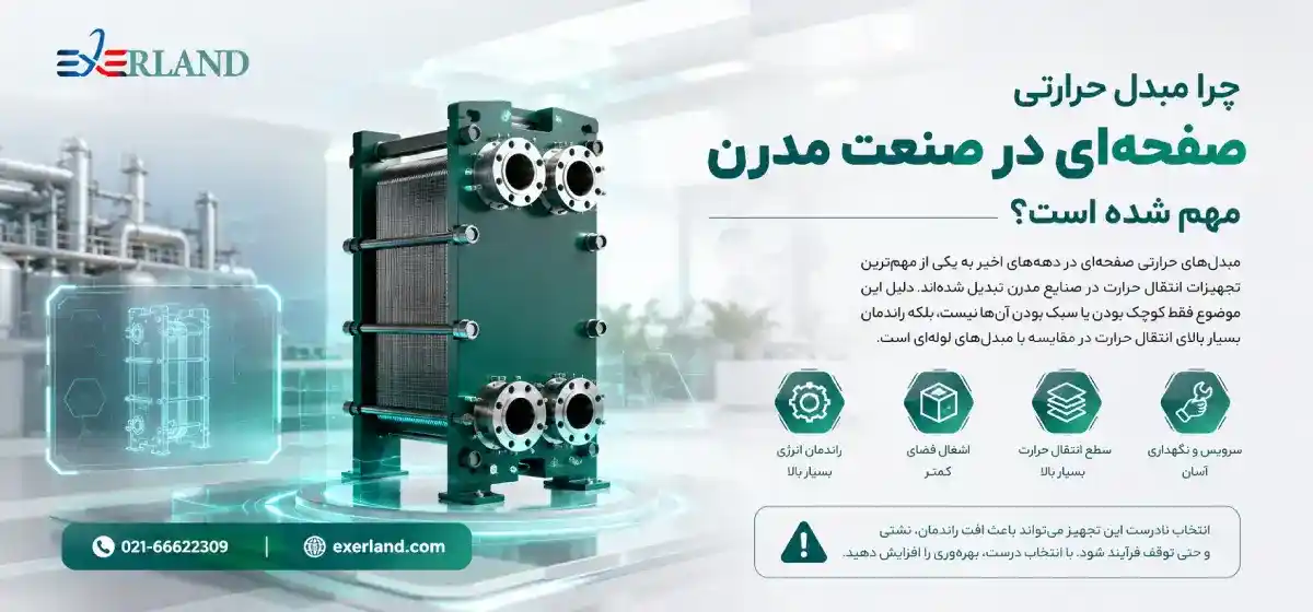 چرا مبدل حرارتی صفحه ای در صنعت مدرن مهم شده است؟