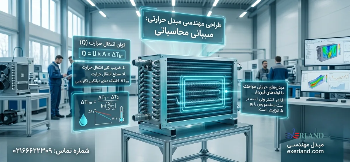 مبانی محاسباتی در طراحی مبدل حرارتی