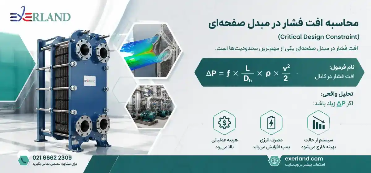  انتخاب اشتباه جنس لوله و فین