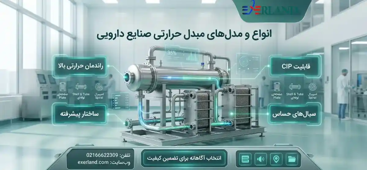 انواع و مدلهای مبدل حرارتی صنایع دارویی انواع و مدلهای مبدل حرارتی صنایع دارویی