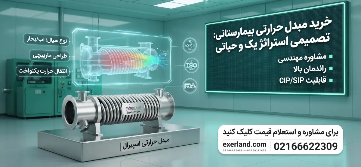 خرید مبدل حرارتی بیمارستانی: تصمیمی استراتژیک و حیاتی