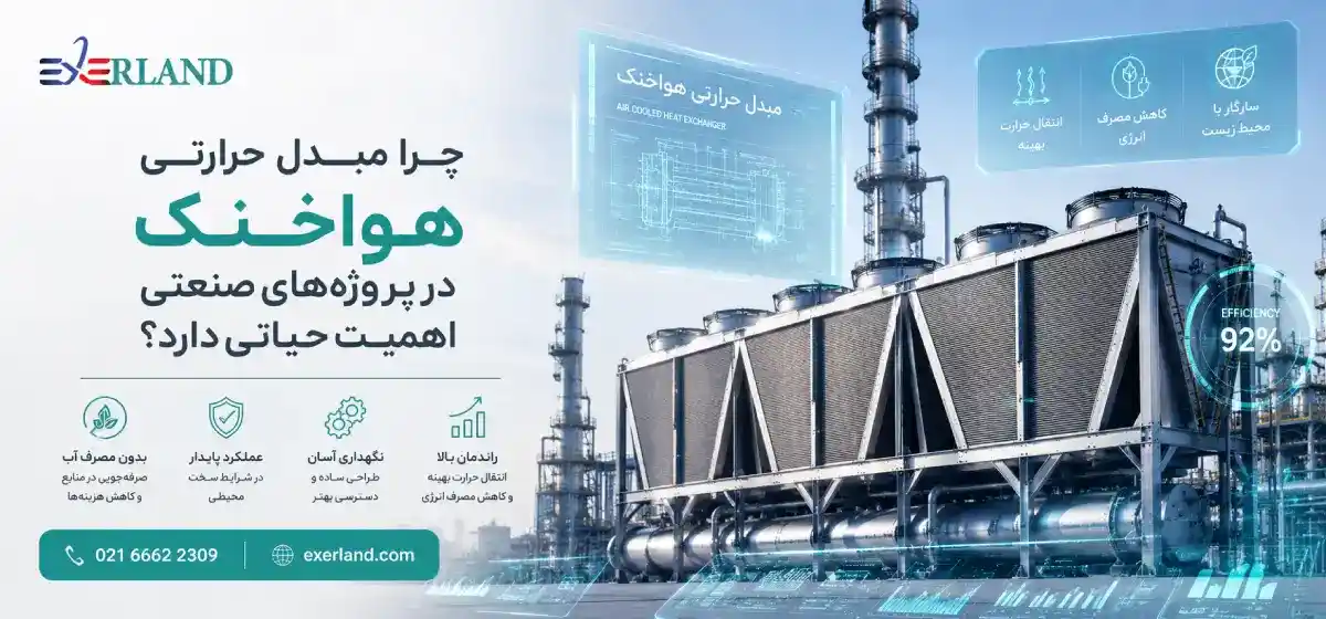 اهمیت مبدل حرارتی هواخنک