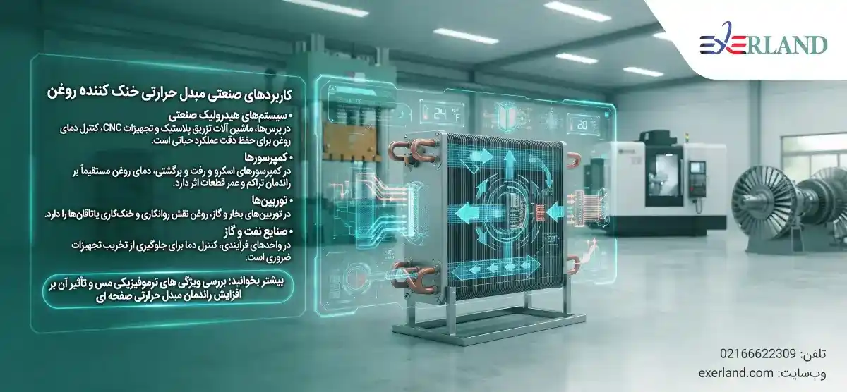 کاربردهای صنعتی مبدل حرارتی خنک کننده روغن
