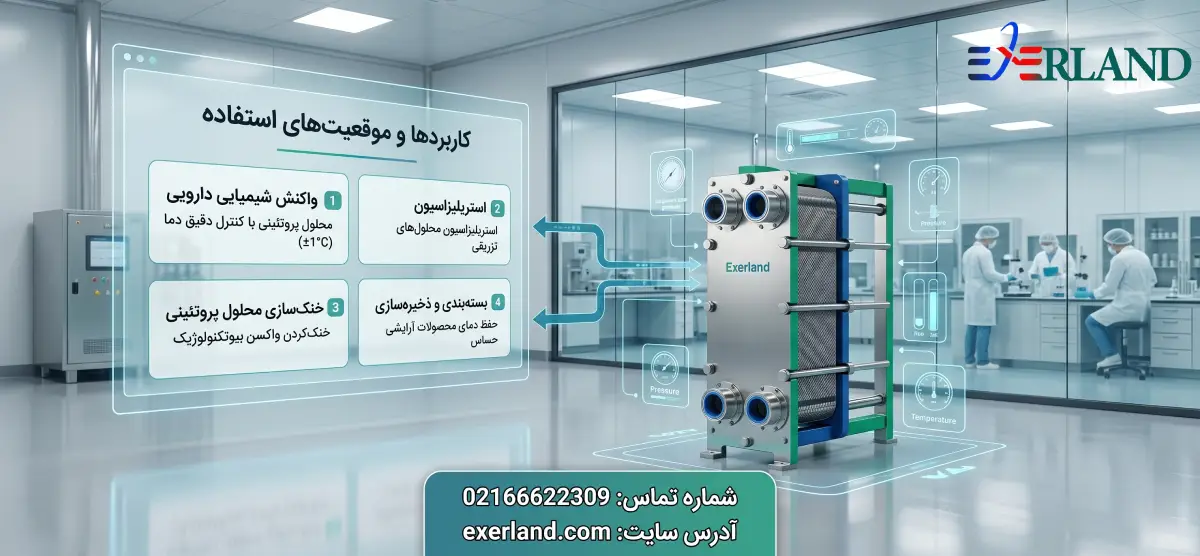 کاربرد مبدل حرارتی در داروسازی
